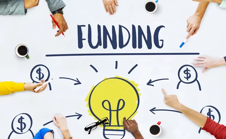 Best Startup Funding Company In India
