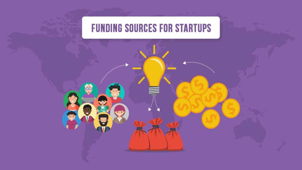 Get Startups Funding Company